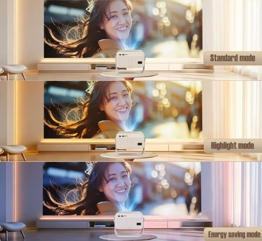 The Aurora Mini Projector