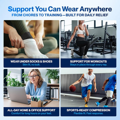 FlexRelief Ankle Support