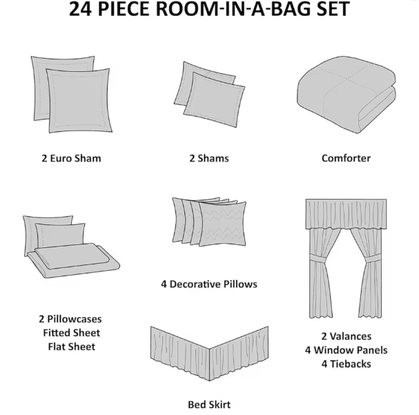 The Blue Noëlle Collection