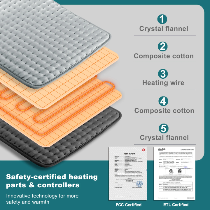 WarmEase Comfort Pad