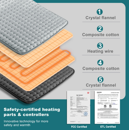 WarmEase Comfort Pad