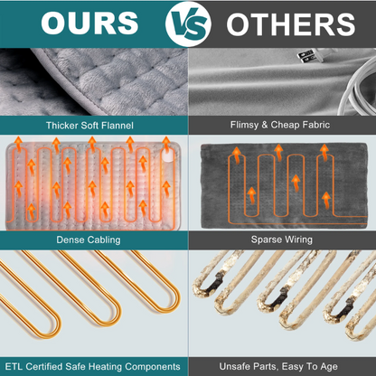 WarmEase Comfort Pad