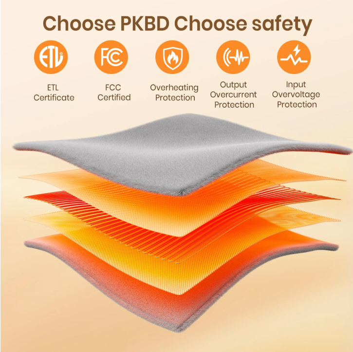 WinterWarm Luxe Blanket