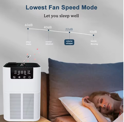 AeroLuxe Purifier™